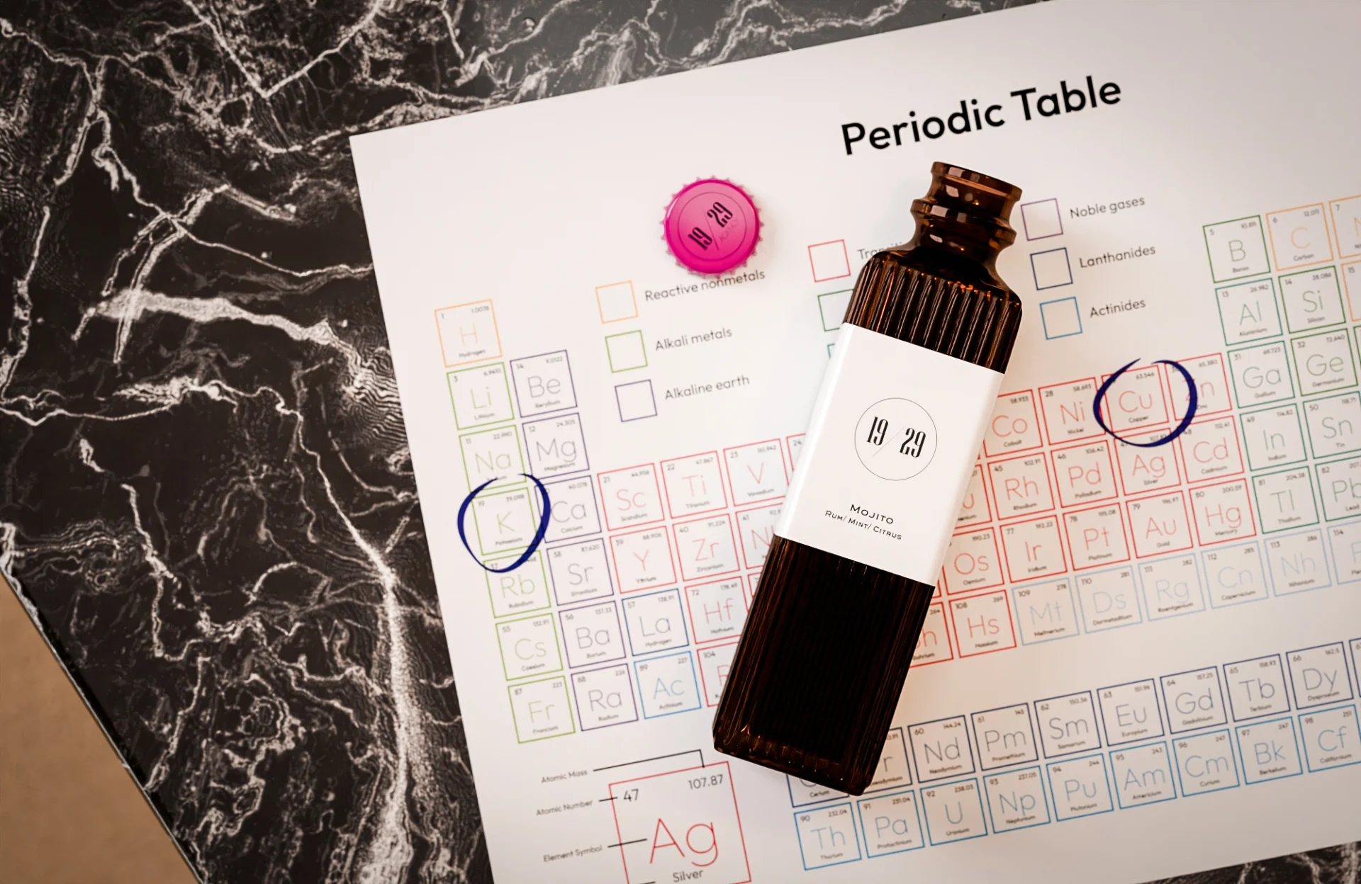 A 19/29 bottle on a periodic table with elements 19 and 29 circled
